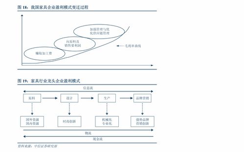 緊扣十四五軟件發(fā)展規(guī)劃，挖掘數(shù)字化轉(zhuǎn)型投資機會——東吳證券計算機行業(yè)年度策略
